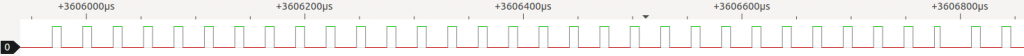 29 pulses, 1 end-of-block pulse, and the beginning of the next block.